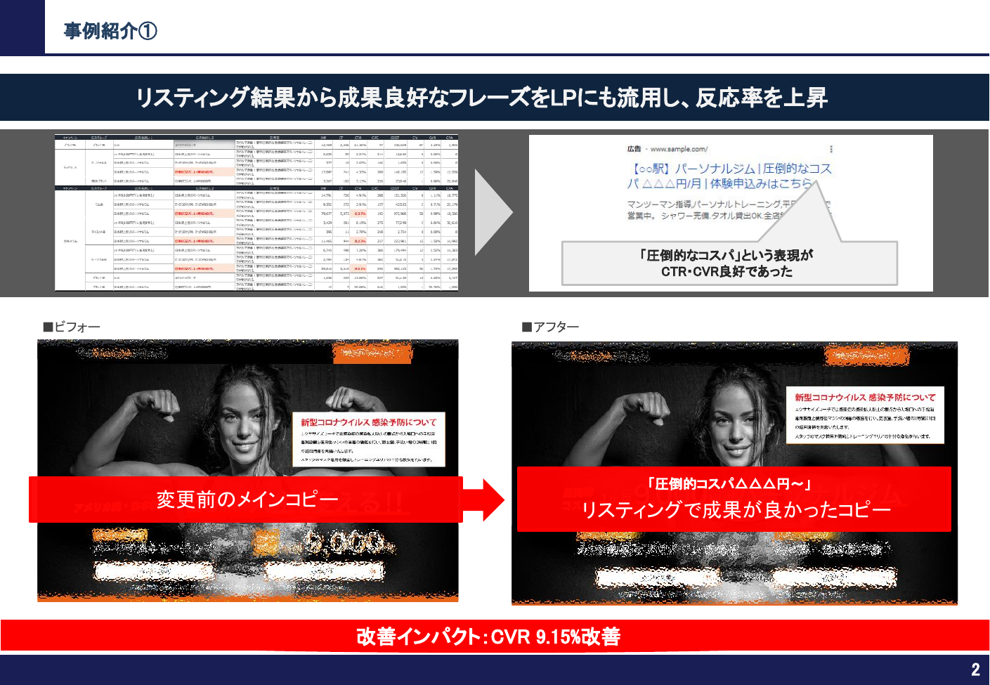 事例① LP改善