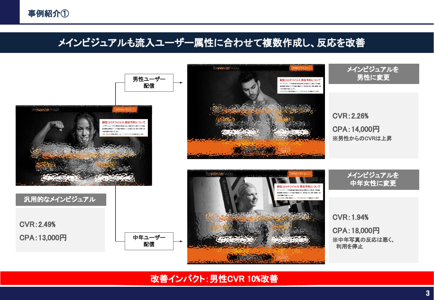 事例① メインビジュアル