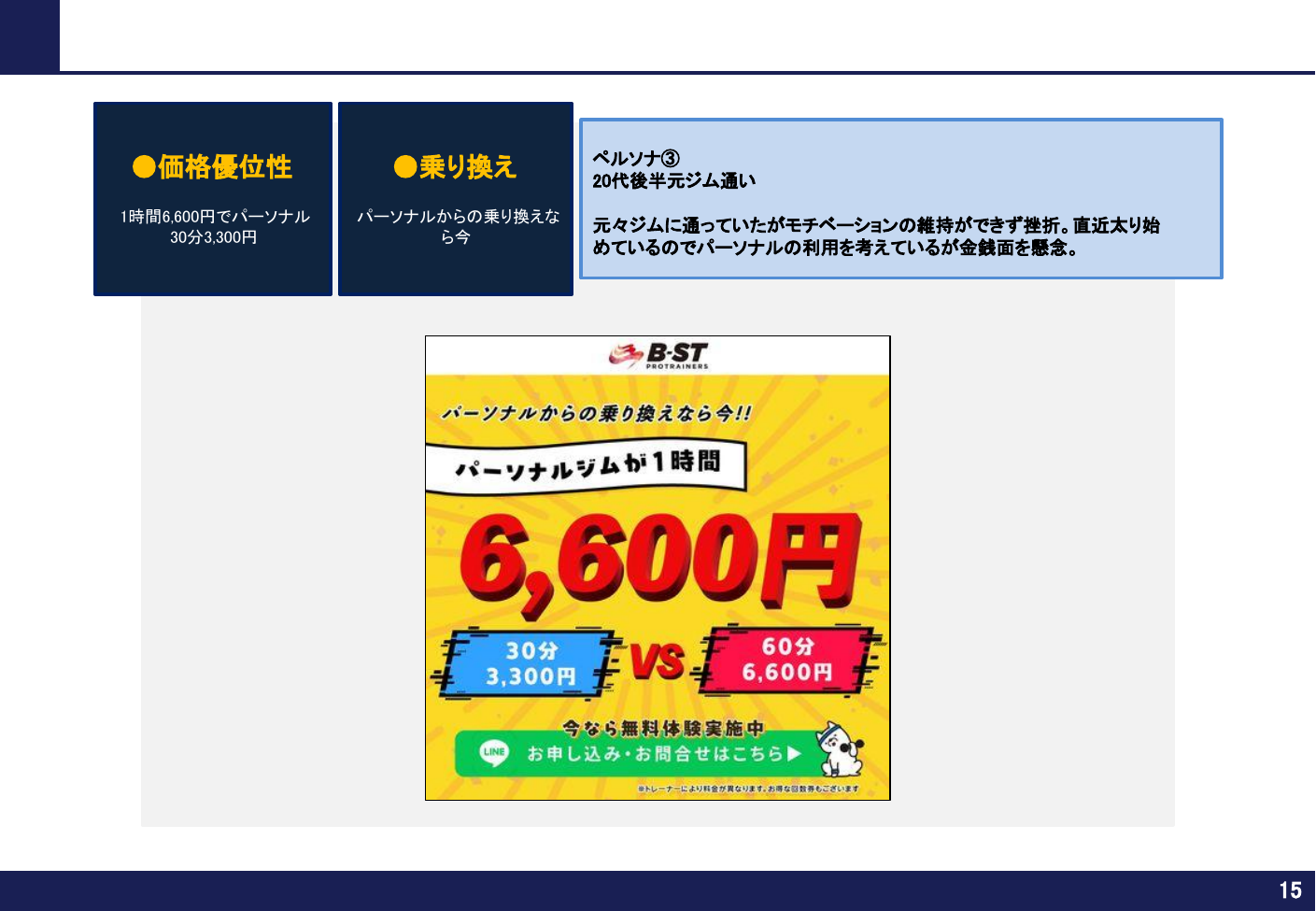 ペルソナ①②訴求