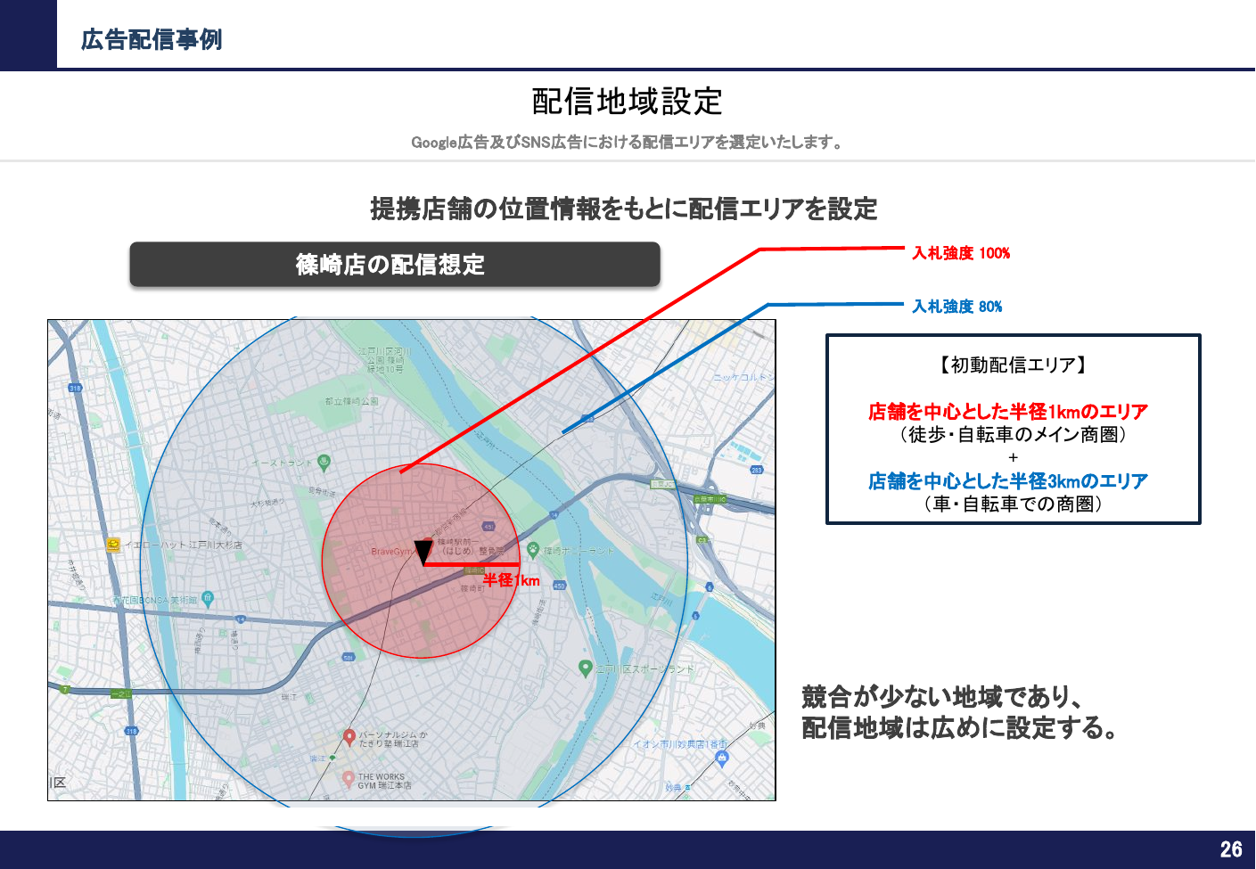配信地域設定 事例2